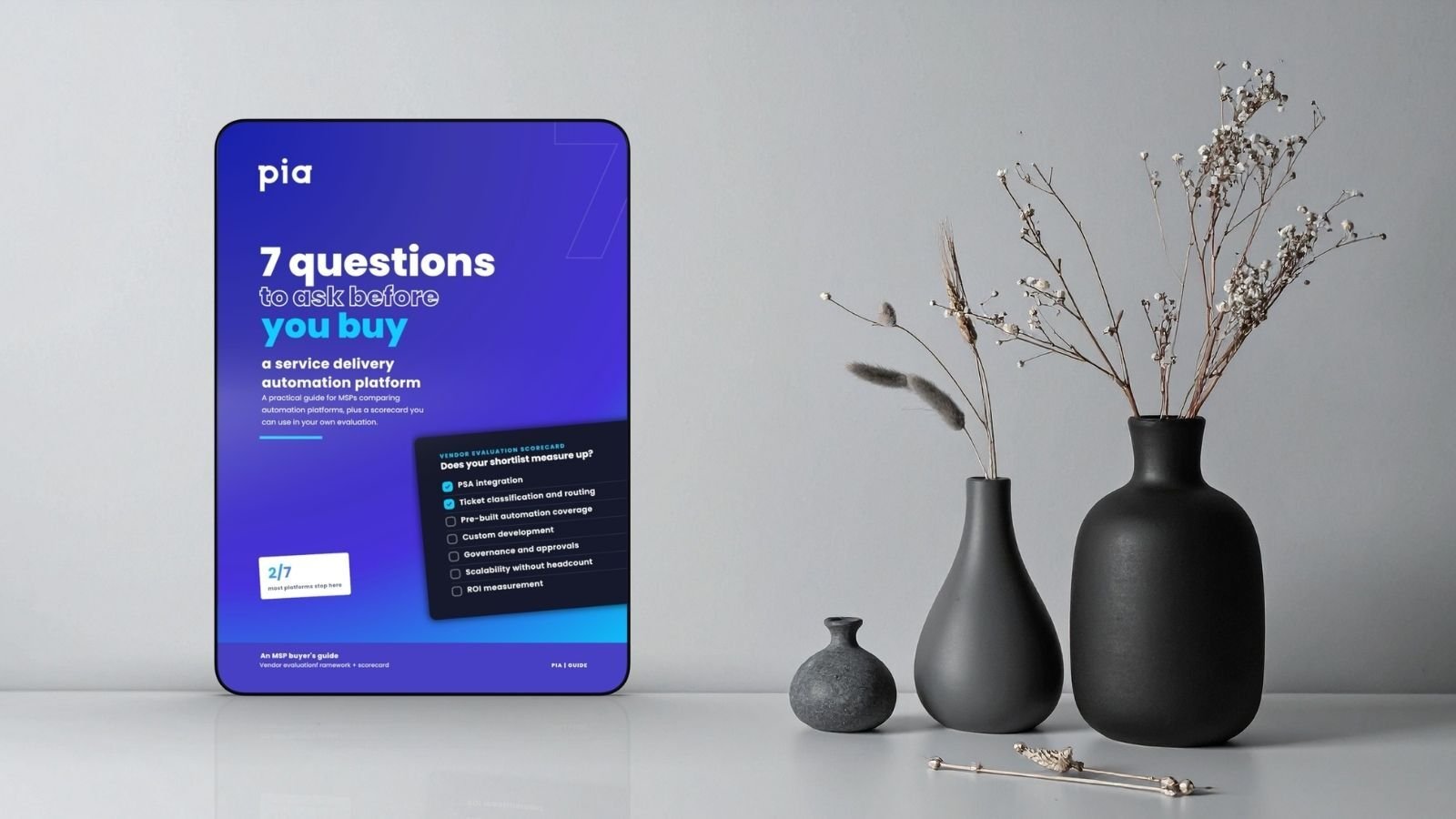 7 questions guide