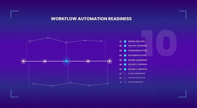 AI Workflow Automation for IT Service Desks: Top 10 Things to Know Before You Automate Anything