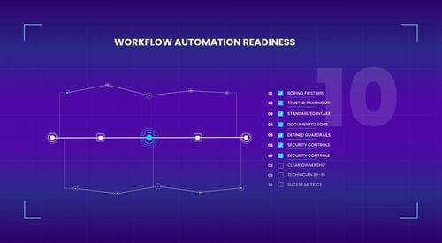 AI Workflow Automation for IT Service Desks: Top 10 Things to Know Before You Automate Anything