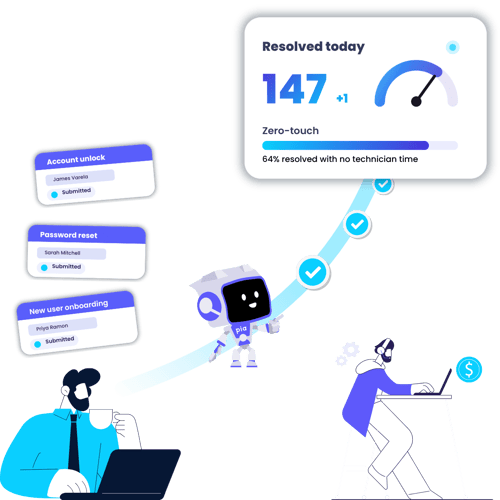 Hero Client service3