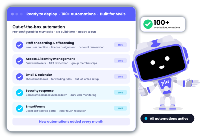 Pre-built automations