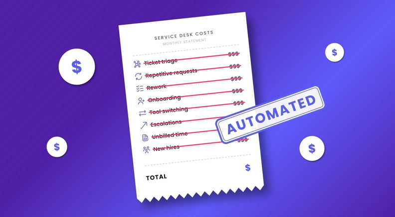 8 MSP cost drivers reduced by intelligent automation
