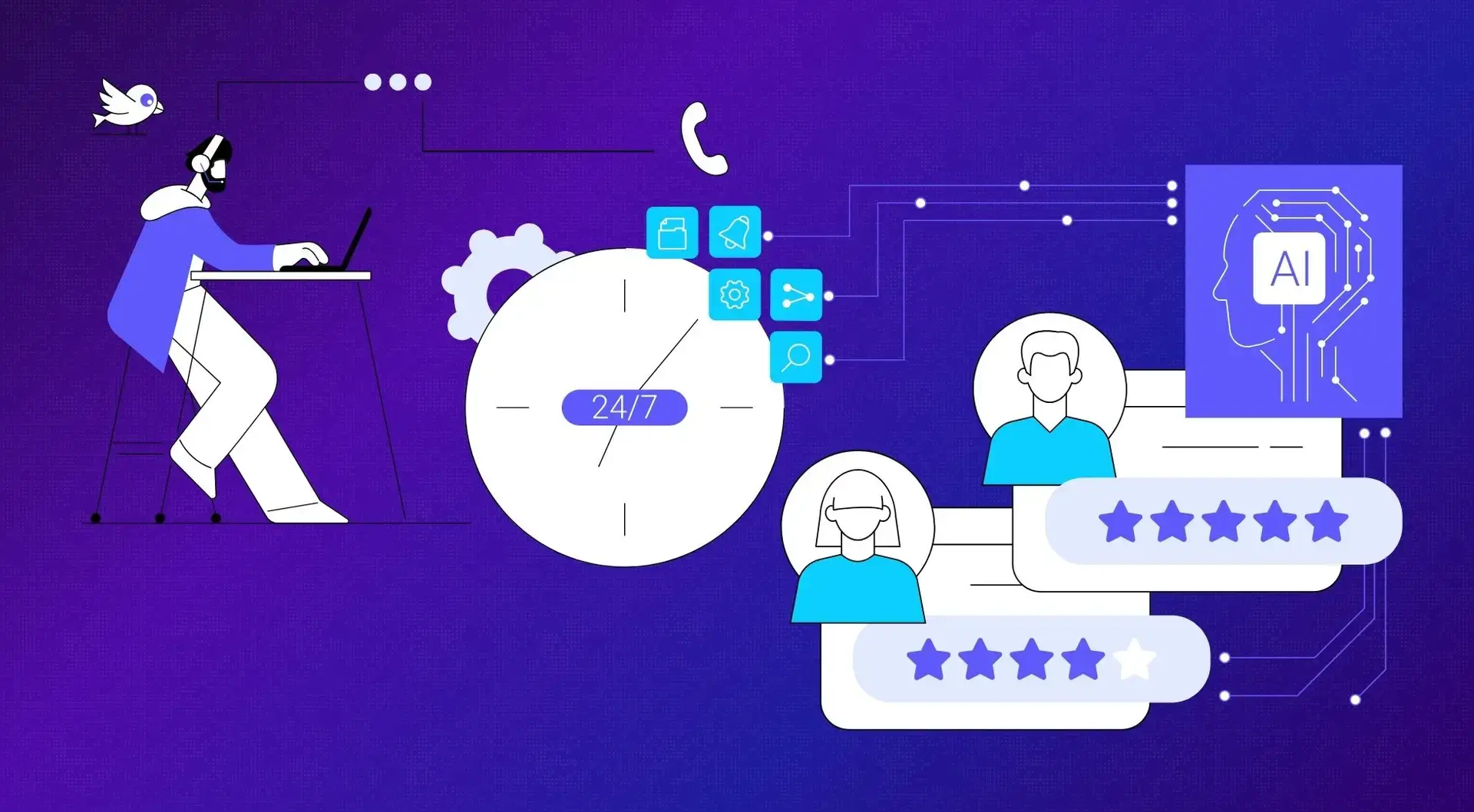 How AI Can Improve IT Service Delivery For MSPs in 2026 and Beyond