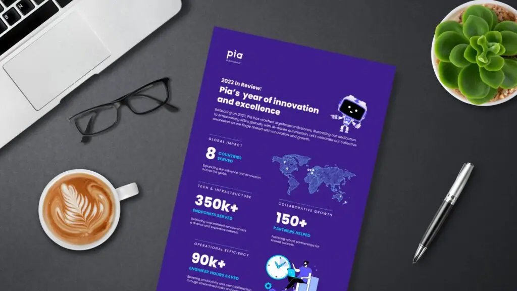 Pia aiDesk in Review with Seamless Integration